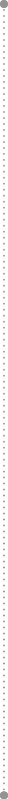 GraphicLine