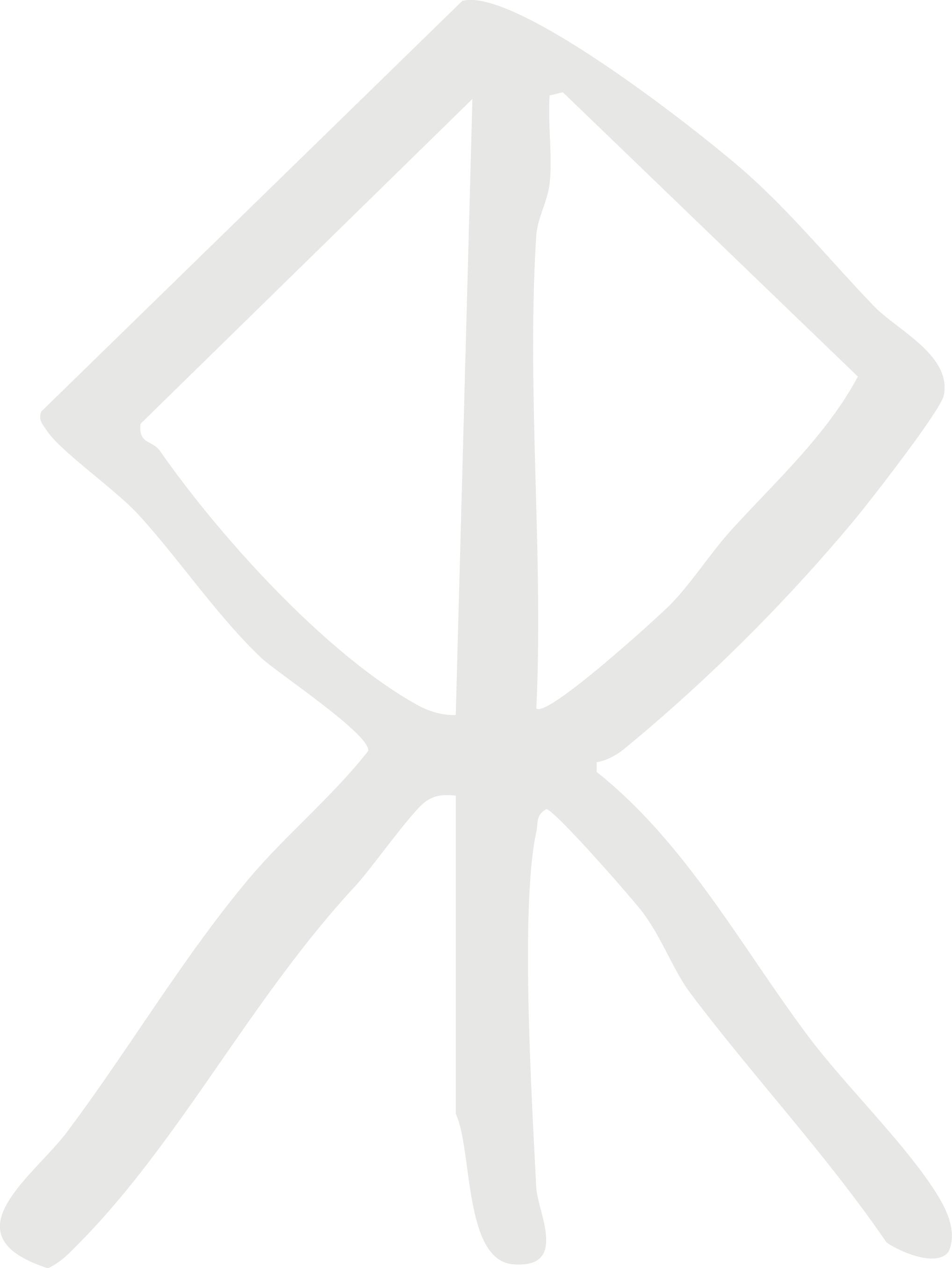 Polygon